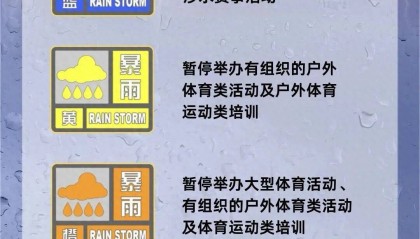 暴雨预警！北京：视情况暂停举办有组织的涉山涉水体育赛事活动
