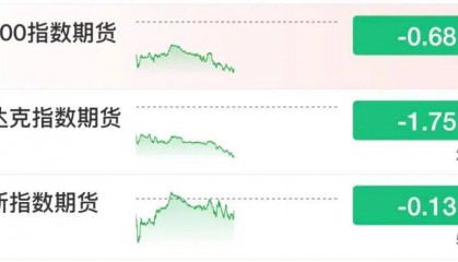 集体大跌！美股存储、光通信盘前交易来了