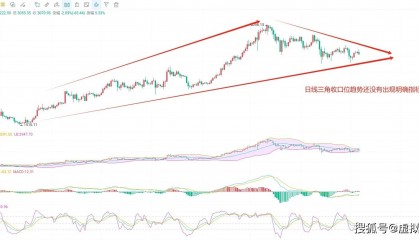 币圈院士：5.7以太坊（ETH）行情分析及操作建议参考