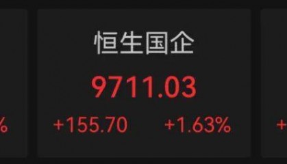 港股10月“开门红”!科技股大涨,这一龙头股涨超9%