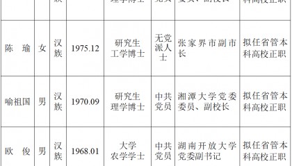 湖南省委管理干部任前公示公告