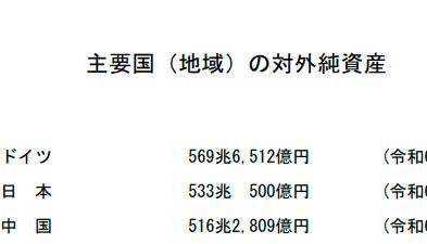 德国登顶！日本34年来首次丢失全球最大债权国地位