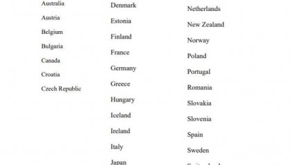 无理打压!拜登政府公布最新半导体对华出口限制 会影响哪些方面