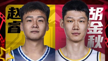 CBA全明星首周票选结果：胡金秋赵睿南北区票王