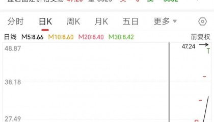 股票交易严重异常波动！银之杰已连续三年亏损未分红
