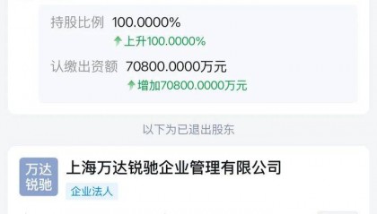 万达首次赎回的万达广场再被转让
