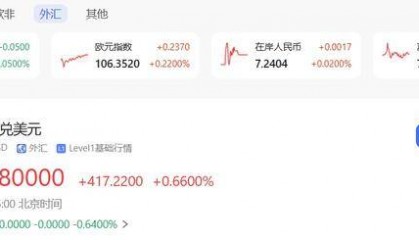 美国洗劫赵安鹏之后,英国也来割华人比特币大户了!