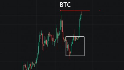 BTC继续朝着54000的方向驶进