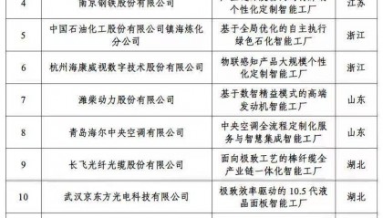 我国首批15家领航级智能工厂名单公布！涵盖装备制造、电子信息等关键行业
