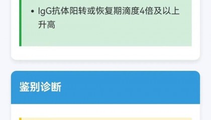 基孔肯雅热诊疗方案2025版今日下发