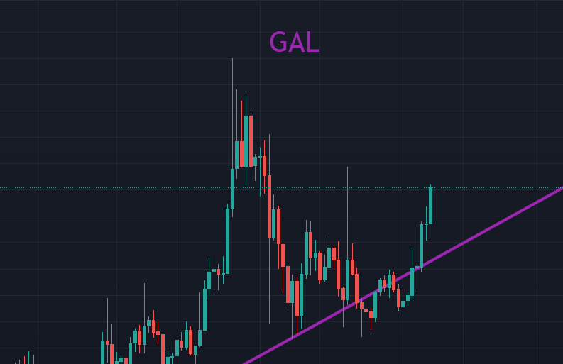 BTC：2024做交易的强者