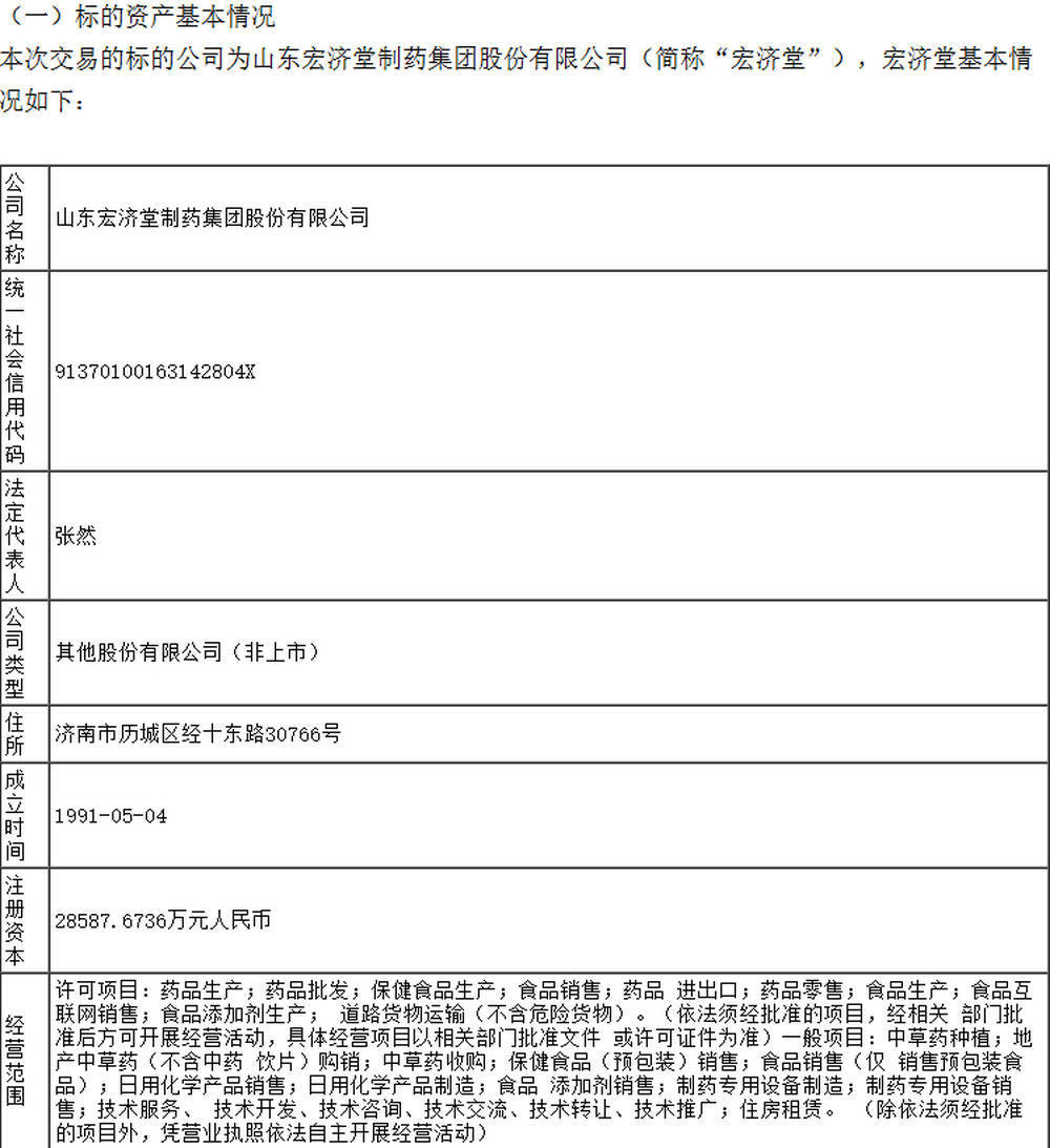 股票停牌，科源制药筹划购买山东宏济堂制药控股权