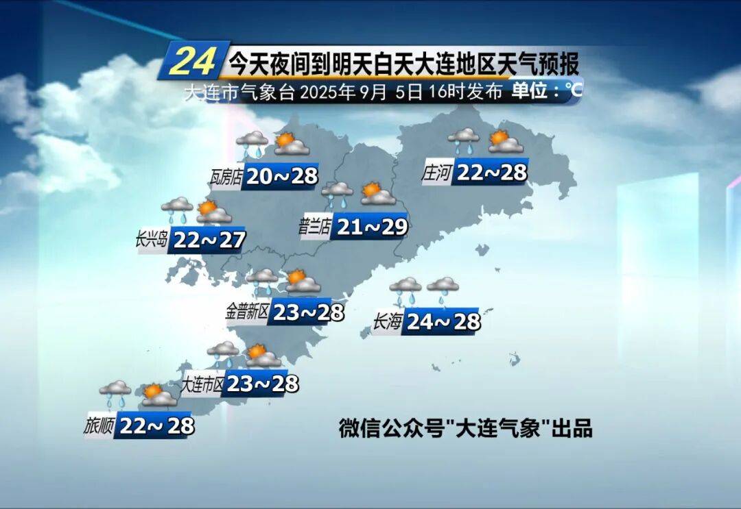 今夜至明晨有降雨和强对流 下周迎来晴朗天气
