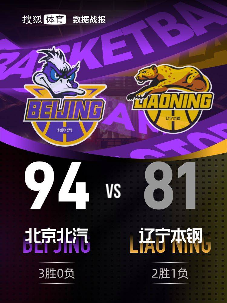 陈盈骏26分周琦15+11 杨鸣遭驱逐北京送辽宁首败