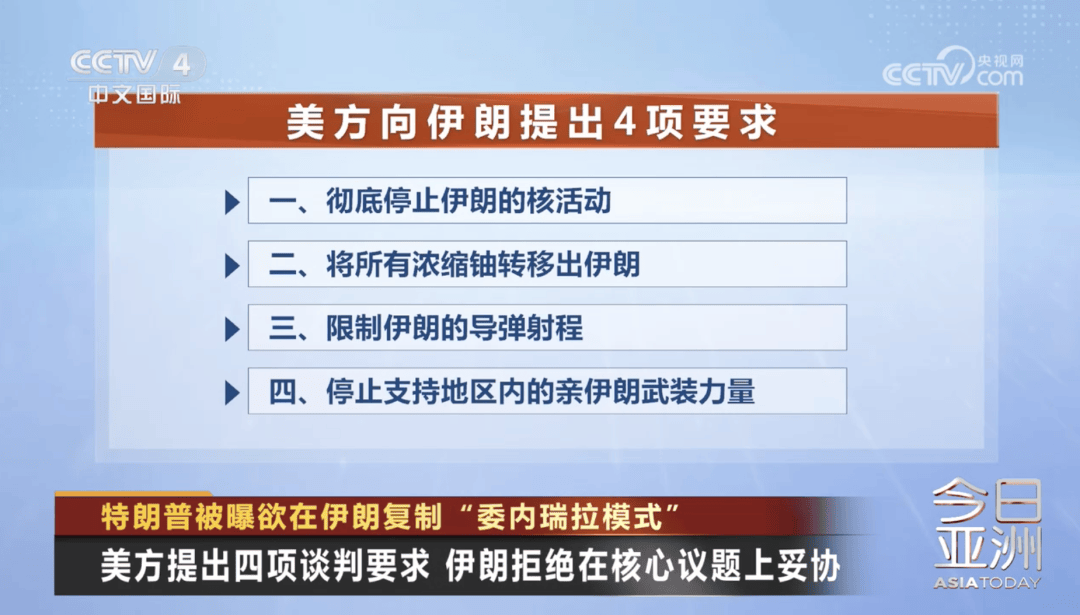美国对伊朗释放“打与谈”双重信号，多国呼吁“降温” ，有分析人士认为特朗普欲在伊朗复制“委内瑞拉模式”