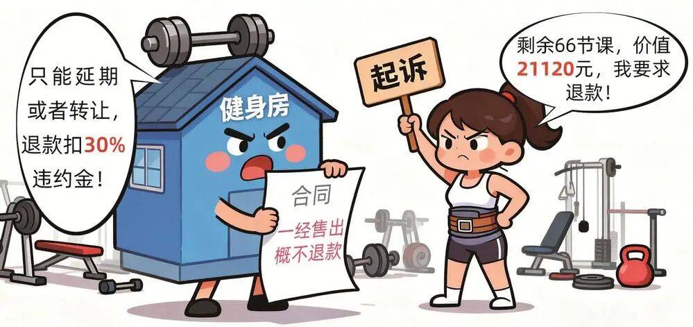 厦门一女子花4万多元在健身房买私教课，因腰椎间盘突出无法上课申请退款，健身房要求扣除30%违约金，法院判决：全额退还剩余课费
