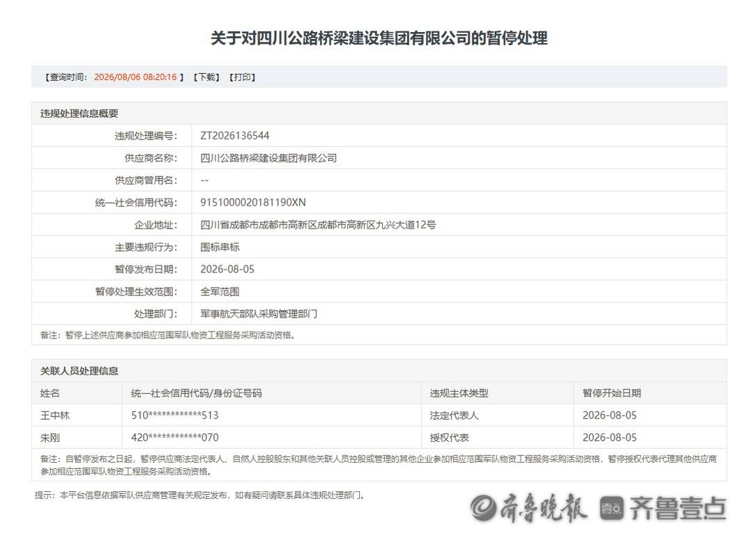 围标串标！四川公路桥梁建设集团有限公司被列入军采暂停名单