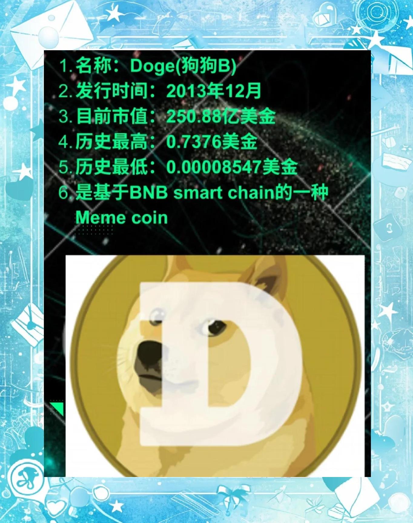 狗狗币今日价格(狗狗币今日价格行情走势图)